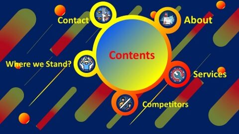 table of contents presentations